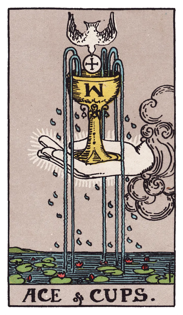 Ace of Cups: A hand from a cloud holds an overflowing cup beneath a descending dove; five streams fall into water lilies.